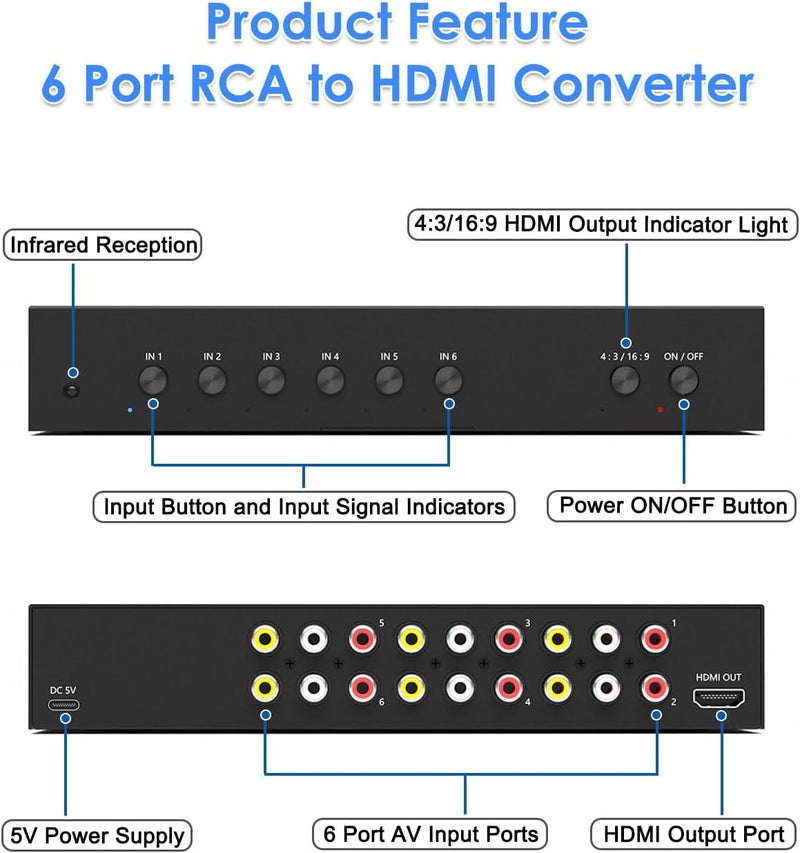 OseTub 6 Port RCA to HDMI Converter, Dual AV to HDMI Converter Supports 16:9/4:3 Composite to HDMIAdapter Support 1080P PAL/NTSC Compatible with Sega/Xbox/PS1/PS2/PS3/WII/N64/VHS, VCRs, and DVD Players - Image 4